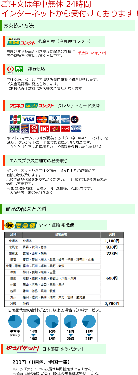 紙でコロコロ 自衛隊 FH70 155mm榴弾砲 (改訂版） 1/144 ミニ